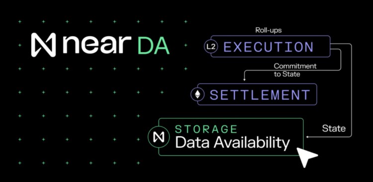 NEAR推出NEAR DA，进入区块链模块化领域